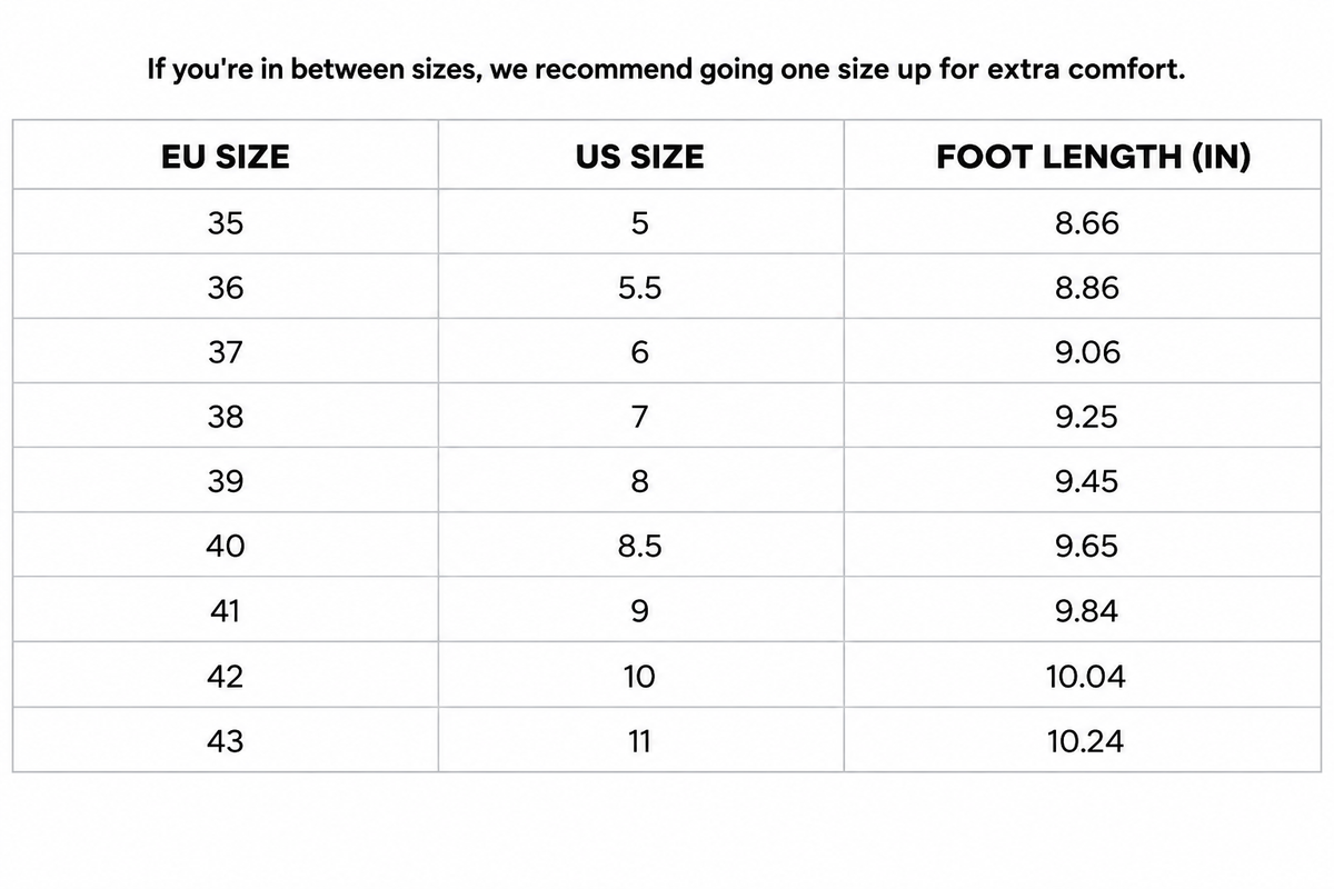 Measurements in inches (IN)